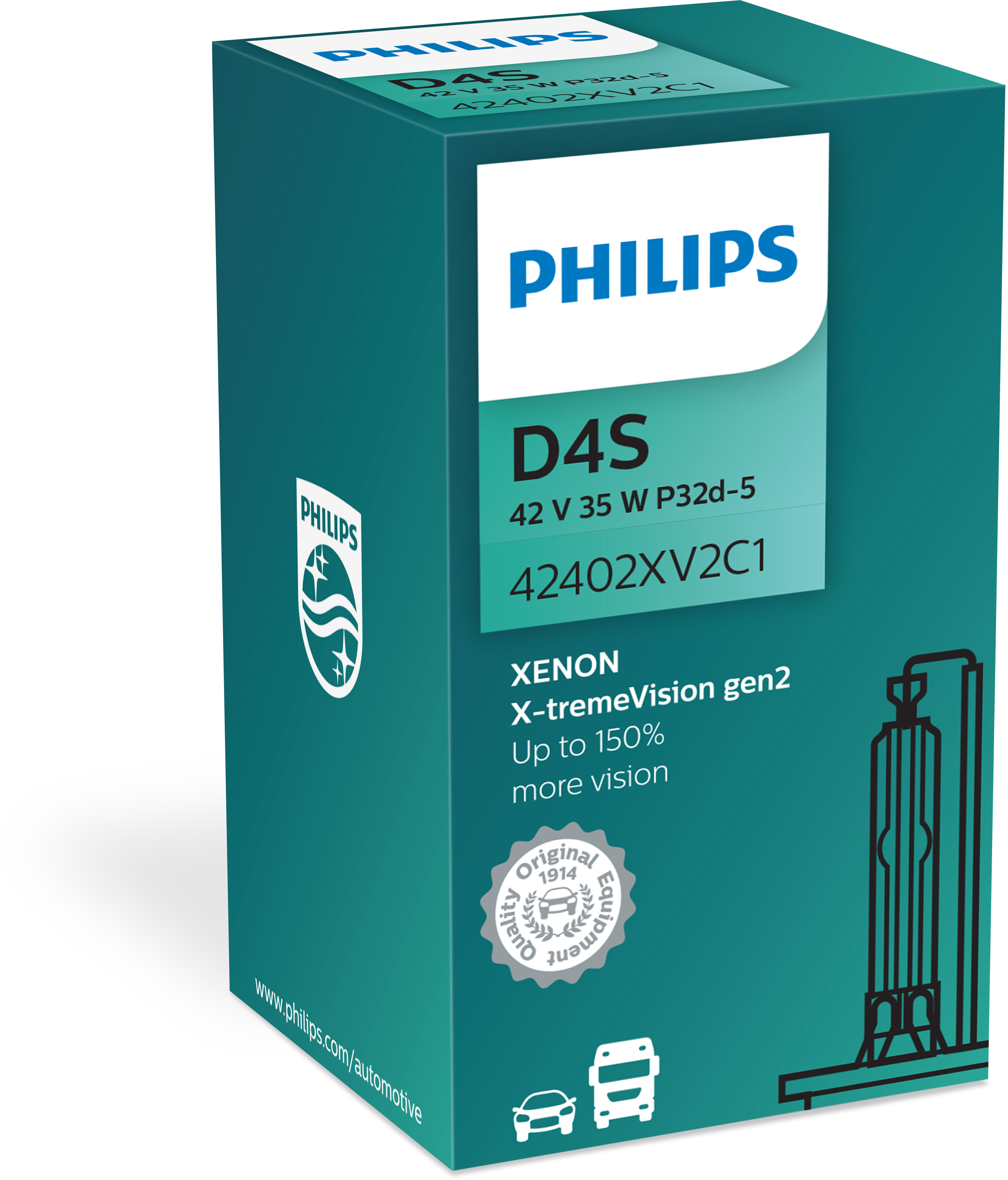 Philips D4S, LED-Effekt, Gleichmäßiges weißes Licht, Bis zu